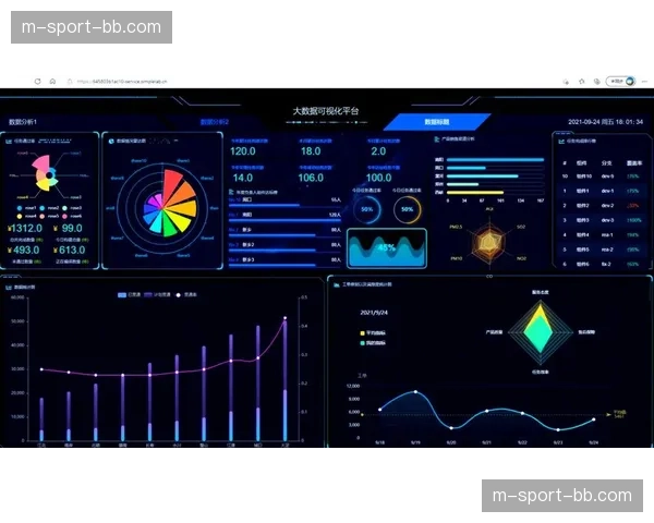穿戴设备接入观众互动系统 观赛情感实现数据可视化